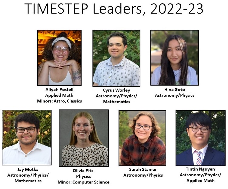 TIMESTEP Leaders, 2022-23